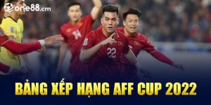 Bảng xếp hạng AFF Cup 2022 đang có tin tức gì đáng chú ý?